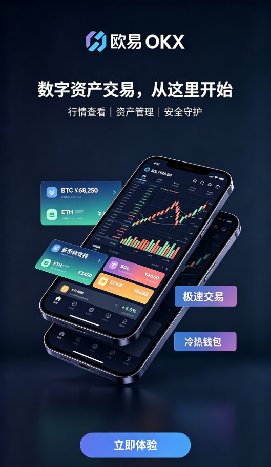 日常交易截图